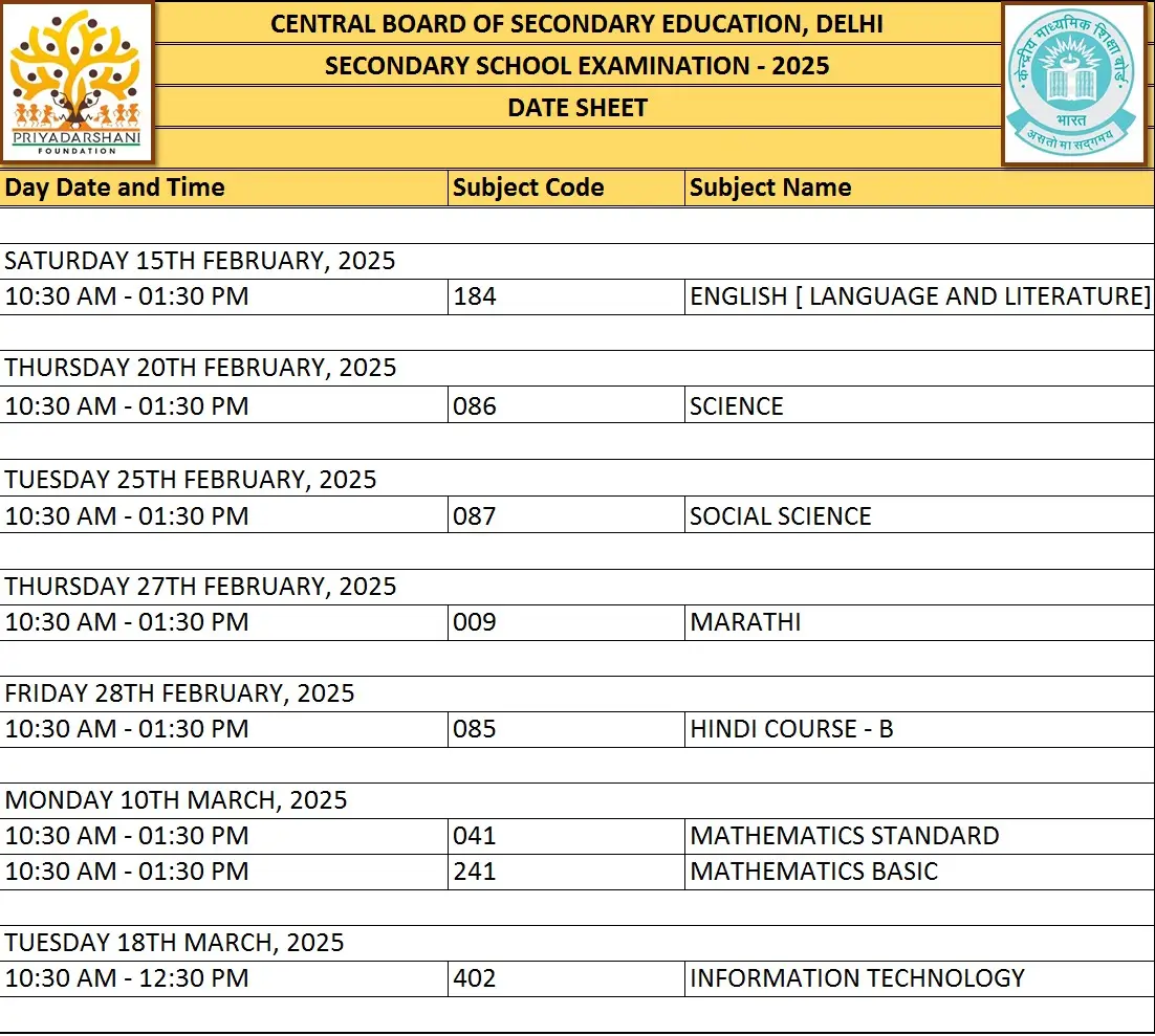 the board time table